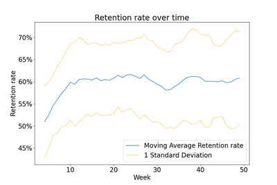 aggregate_simulation